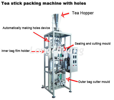 qualité  Inner And Outer Teabag Packaging Machine Stainless Steel Tea Stick Packaging Machine usine
